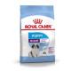 Royal Canin SHN Giant Puppy 3.5kg